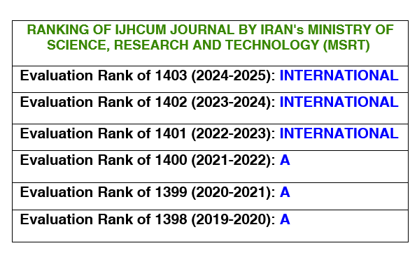 IJHCUM Scientific Rank Certificates Issued by MSRT